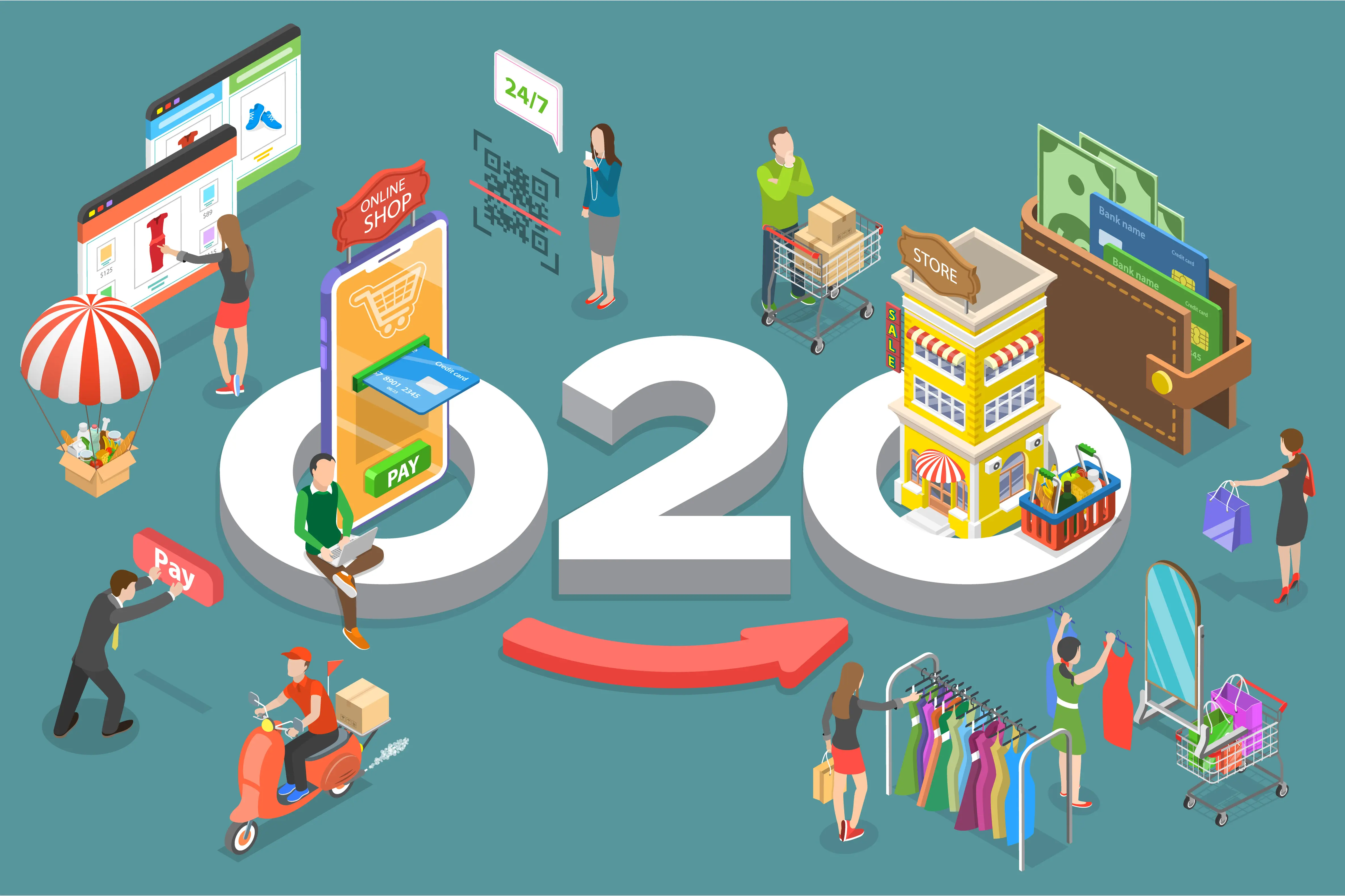 O2Oマーケティングとは？