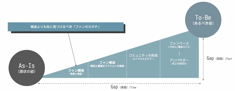 Metabadge2