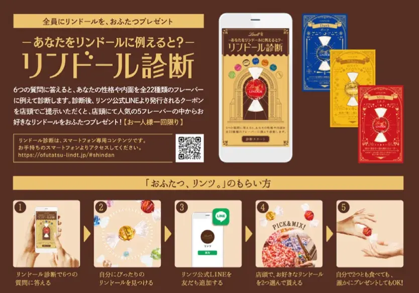 リンツ｜リンドール診断